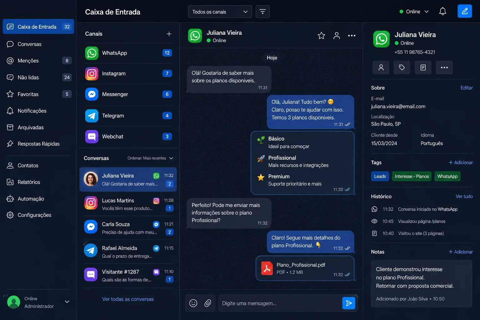 Interface de uma plataforma omnichannel com canais, conversas e contexto do cliente